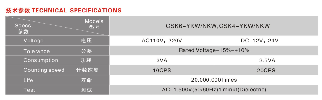 CSK6-NKW價格