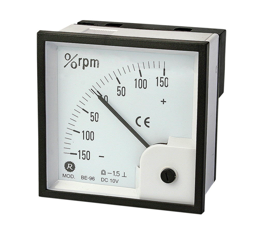 Principle of ammeter