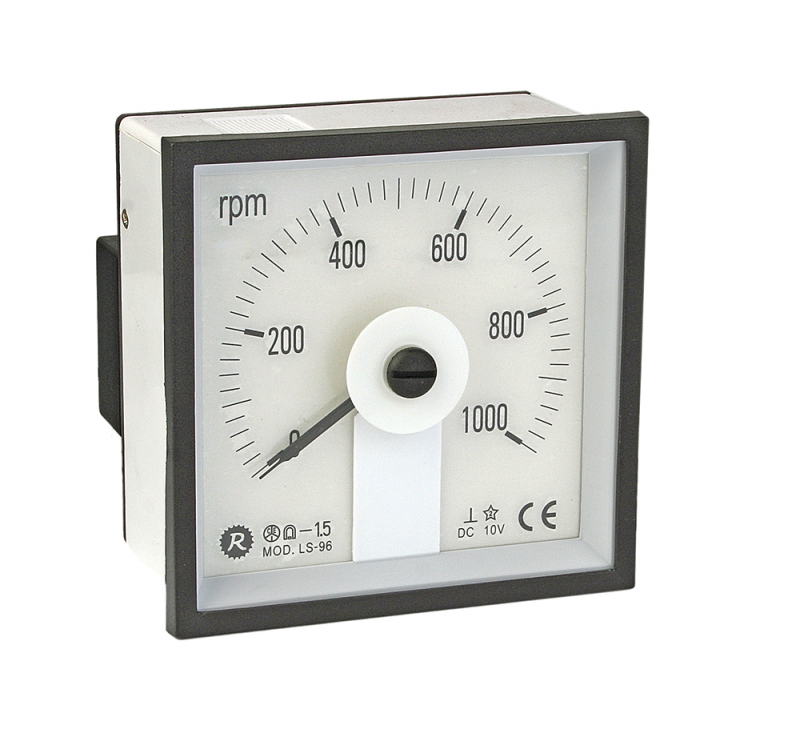 Wide angle DC ammeter-LS-96