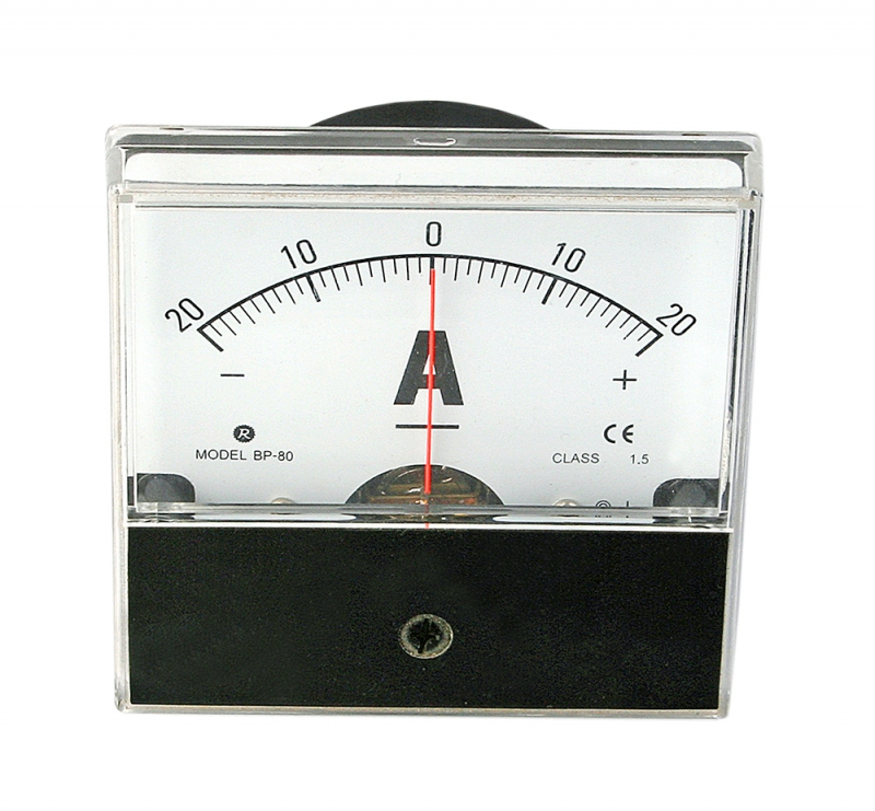 DC ammeter-BP-80